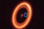 Astronomers new updates, Astronomers new updates, astronomers spotted a distant planet that is making its own moon, Astronomers Astronomers new updates, Astronomers new updates, astronomers spotted a distant planet that is making its own moon, Astronomers
