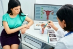 Gynaecologic Cancer doctors, Gynaecologic Cancer breaking, all about gynaecologic cancer in women, Cialis